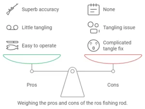 Casting Rod Pros And Cons